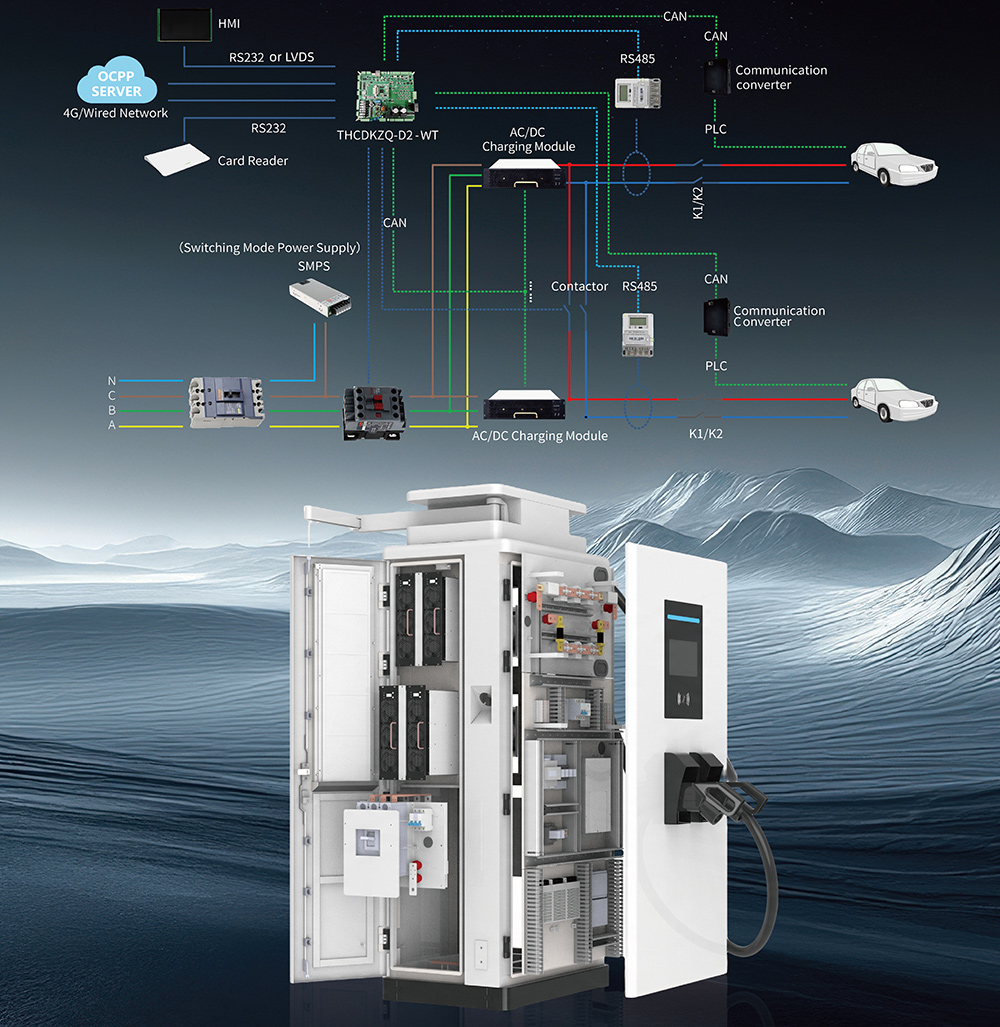 TonHe Technology EV charger solutions.pdf